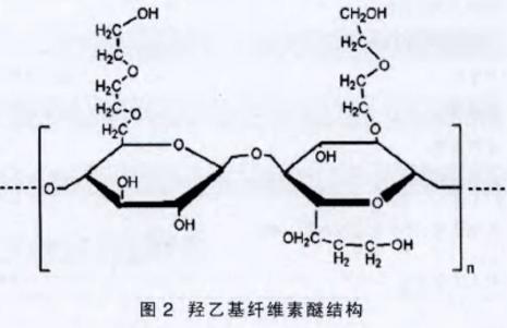 圖2 羥乙基纖維素醚結(jié)構(gòu)